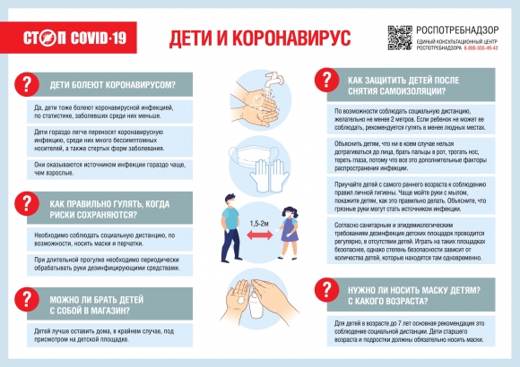 Роспотребнадзор напомнил, что дети тоже болеют COVID-19 и дал рекомендации по защите ребенка от коронавируса