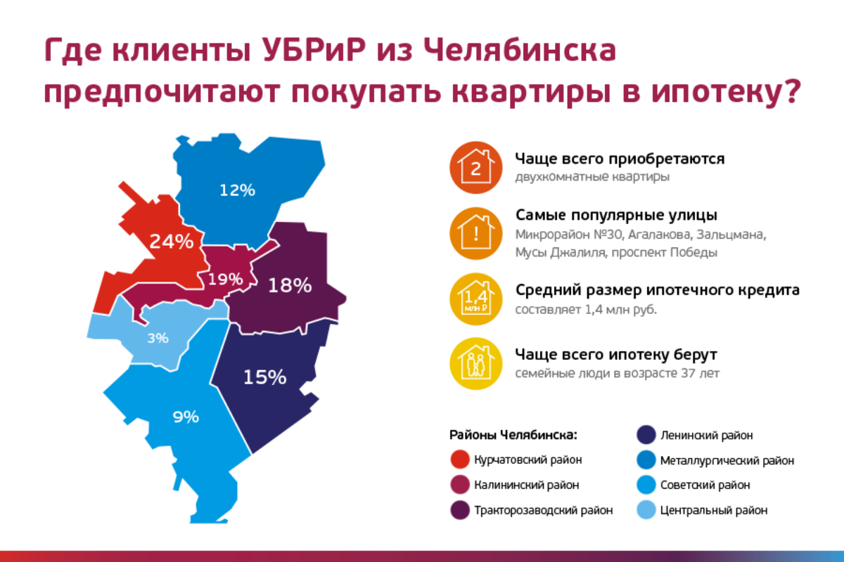 Чмз карта г челябинска