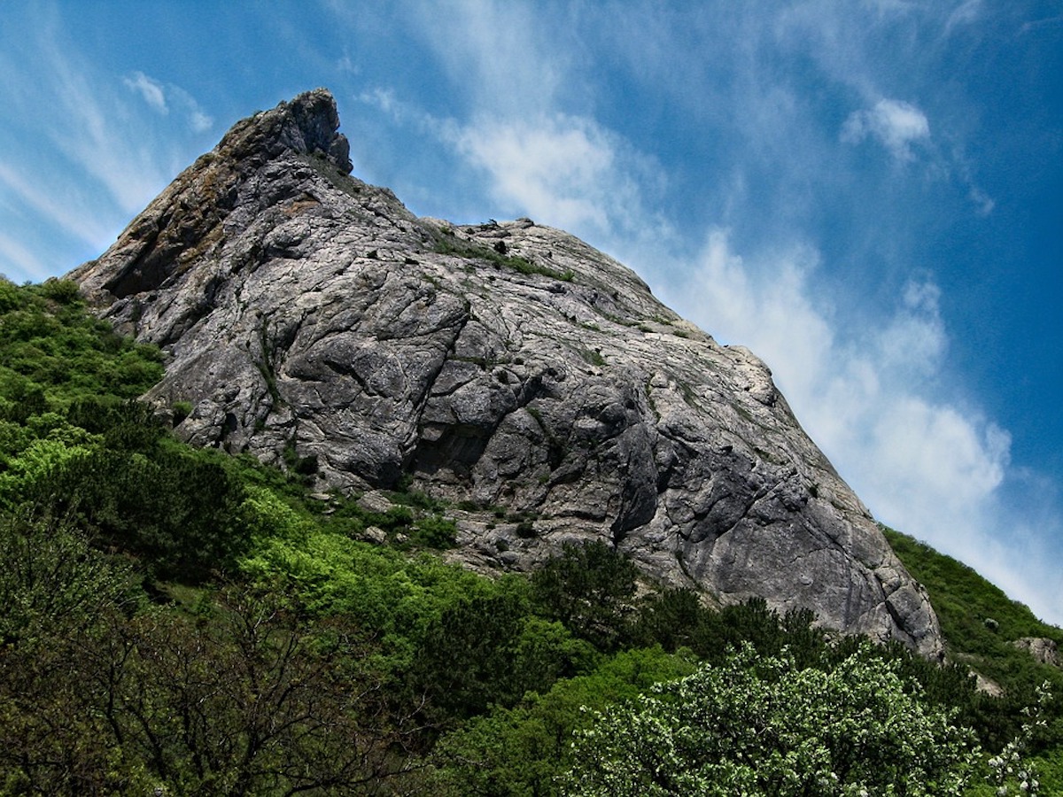 крымские горы названия