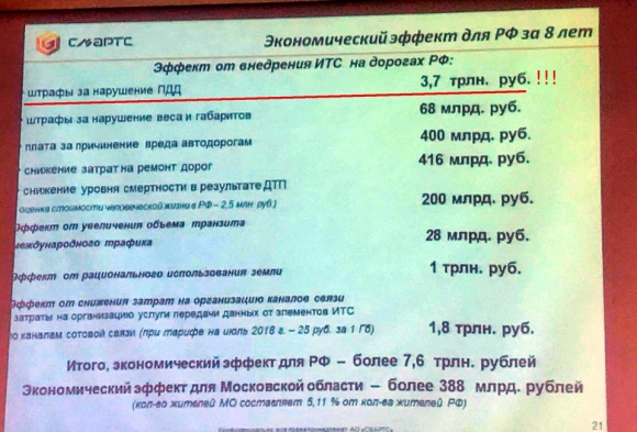 Появились данные