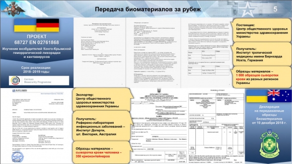 Конашенков: МО РФ изучает документы о реализации США и их союзниками по НАТО военно-биологических программ