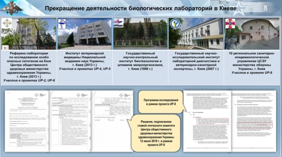 Американские биолаборатории в Незалежной работали для обеспечения культурной и экономической независимости Украины от России