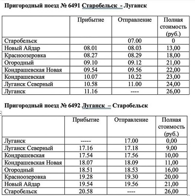 Схема рейсов поездов ЛЖД