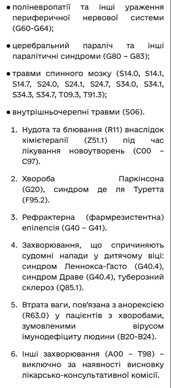 Полный отрыв: украинский минздрав утвердил список болезней и состояний для назначения марихуаны