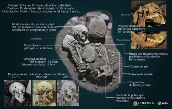 Скелет «испанского монаха» во дворце Кортеса оказался ацтекской женщиной