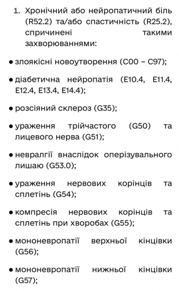 Полный отрыв: украинский минздрав утвердил список болезней и состояний для назначения марихуаны