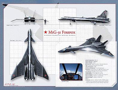 «МиГ», которого не было, но он стал прототипом советского истребителя