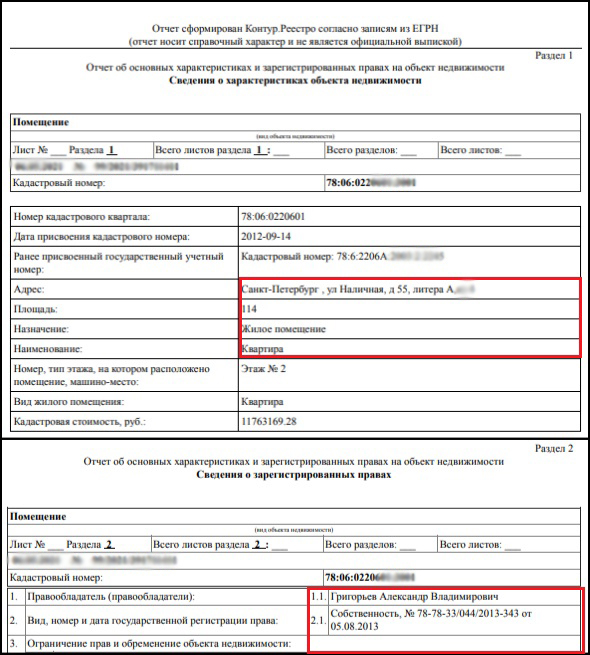 Глава петербургского КГА Григорьев «насогласовал» проектов на закуп семейного имущества в 367 млн рублей?