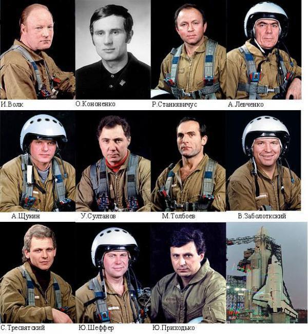 Отряд космонавтов ЛИИ