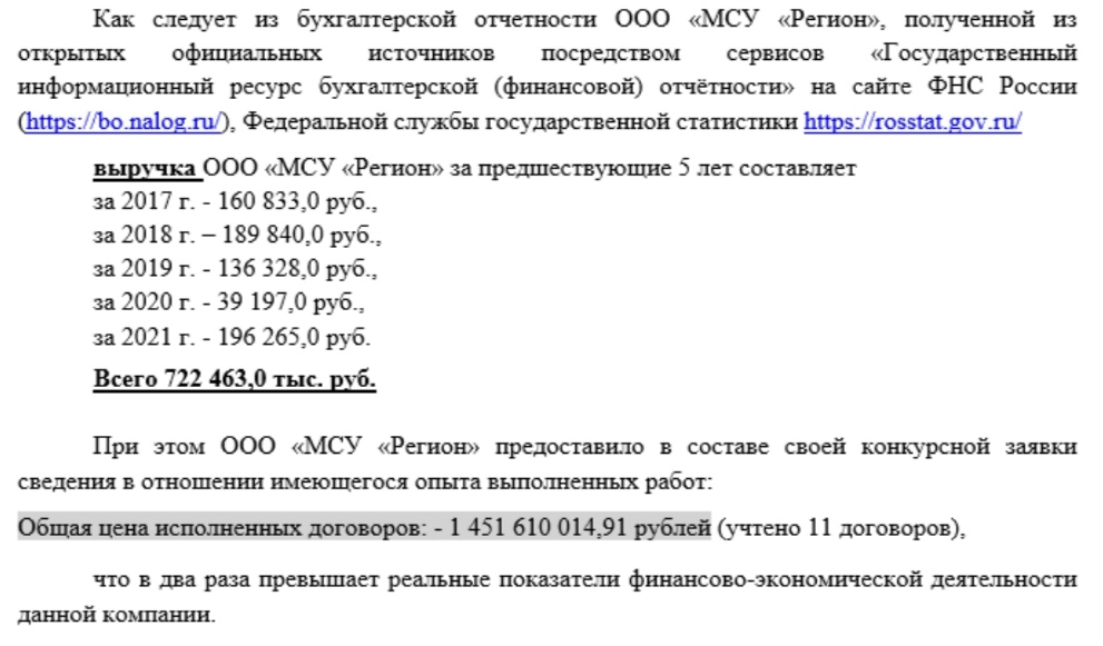 Комстрой Петербурга проигнорировал нестыковки в отчётности «МСУ «Регион» на 5,2 млрд рублей и отдал новый госконтракт