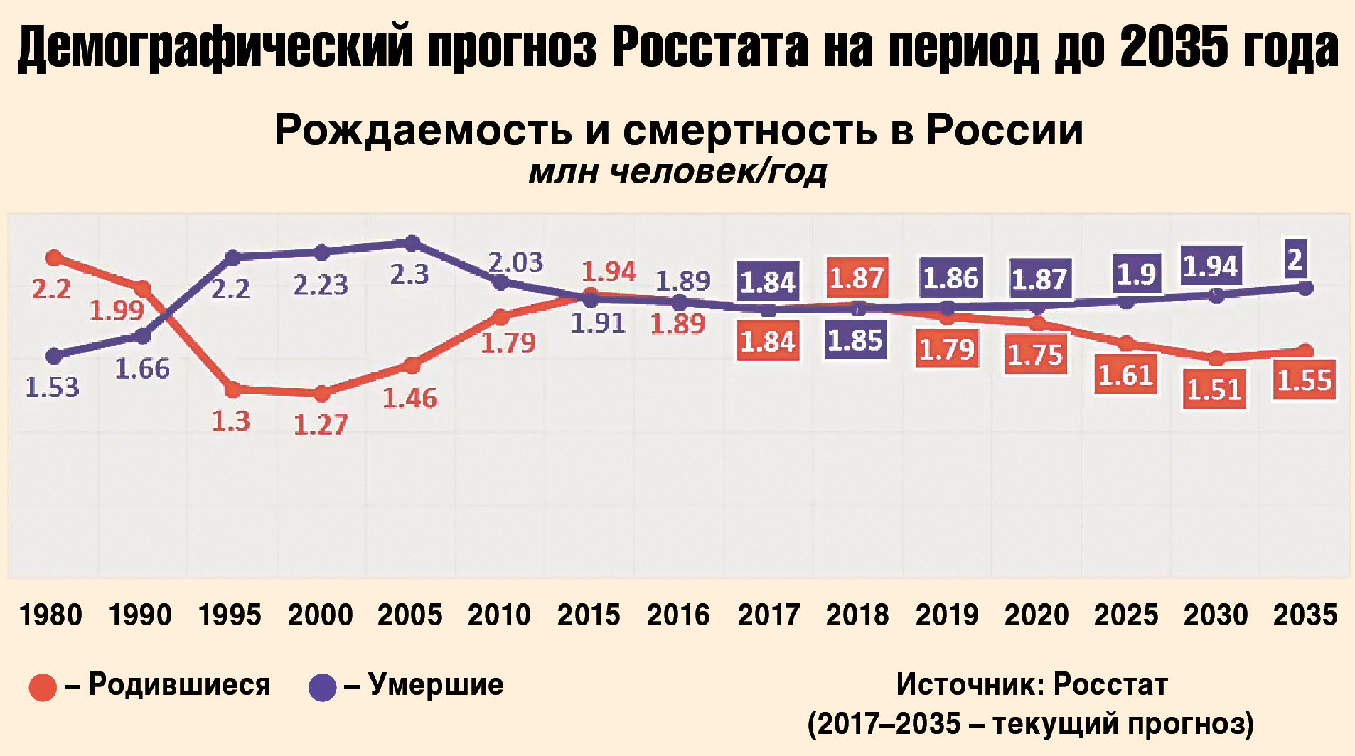 Убивает не ковид, убивает страх