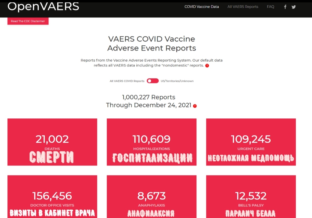 Побочные реакции после вакцин, статистика ВОЗ, и выплаты в Австралии пострадавшим