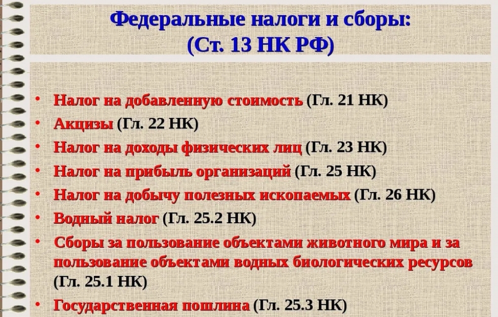 Удивительные налоги и штрафы в РФ, прежние и новые