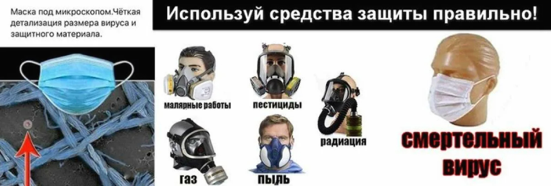 Спасет ли маска. Средства индивидуальной защиты маски. Защитные маски от вирусов. Маска защищает от вируса. Средства индивидуальной защиты Мем.