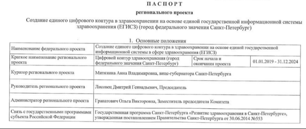 УФАС Петербурга по заявке ФСБ раскрыло картельный сговор «курортной мафии» с поставщиками медицинских программ